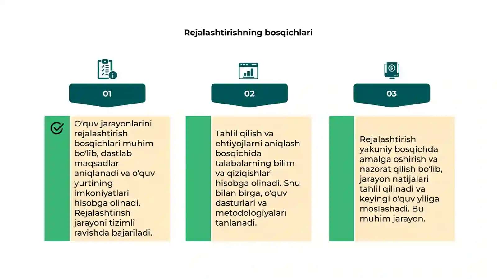 Oʻquv jarayonlarini rejalashtirish 4