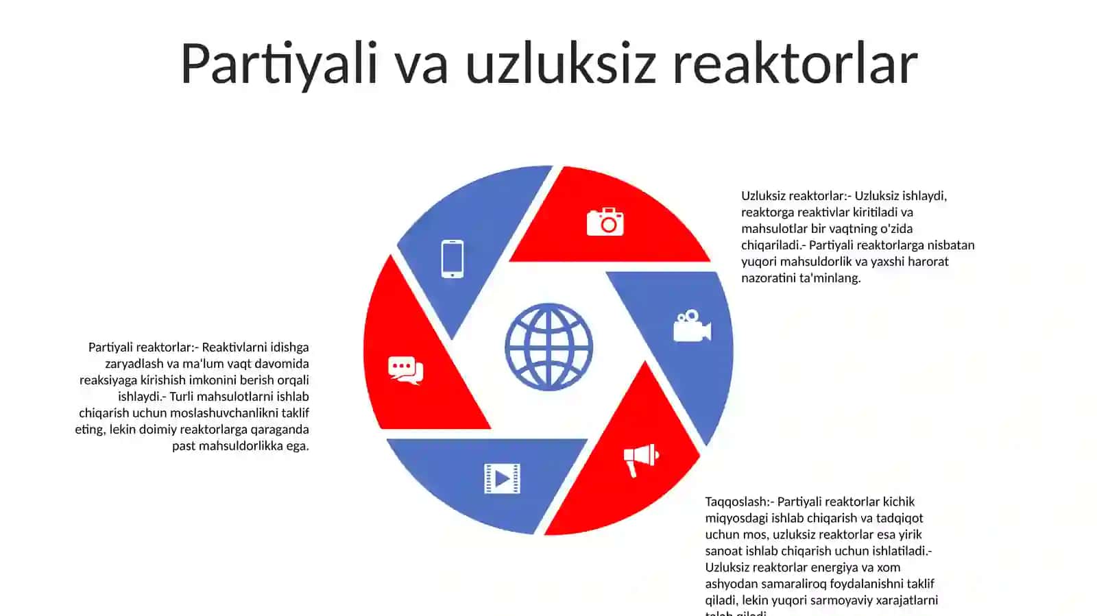 Reaktorlar 4