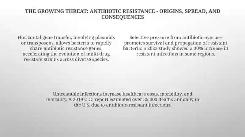 Theantibiotics 4