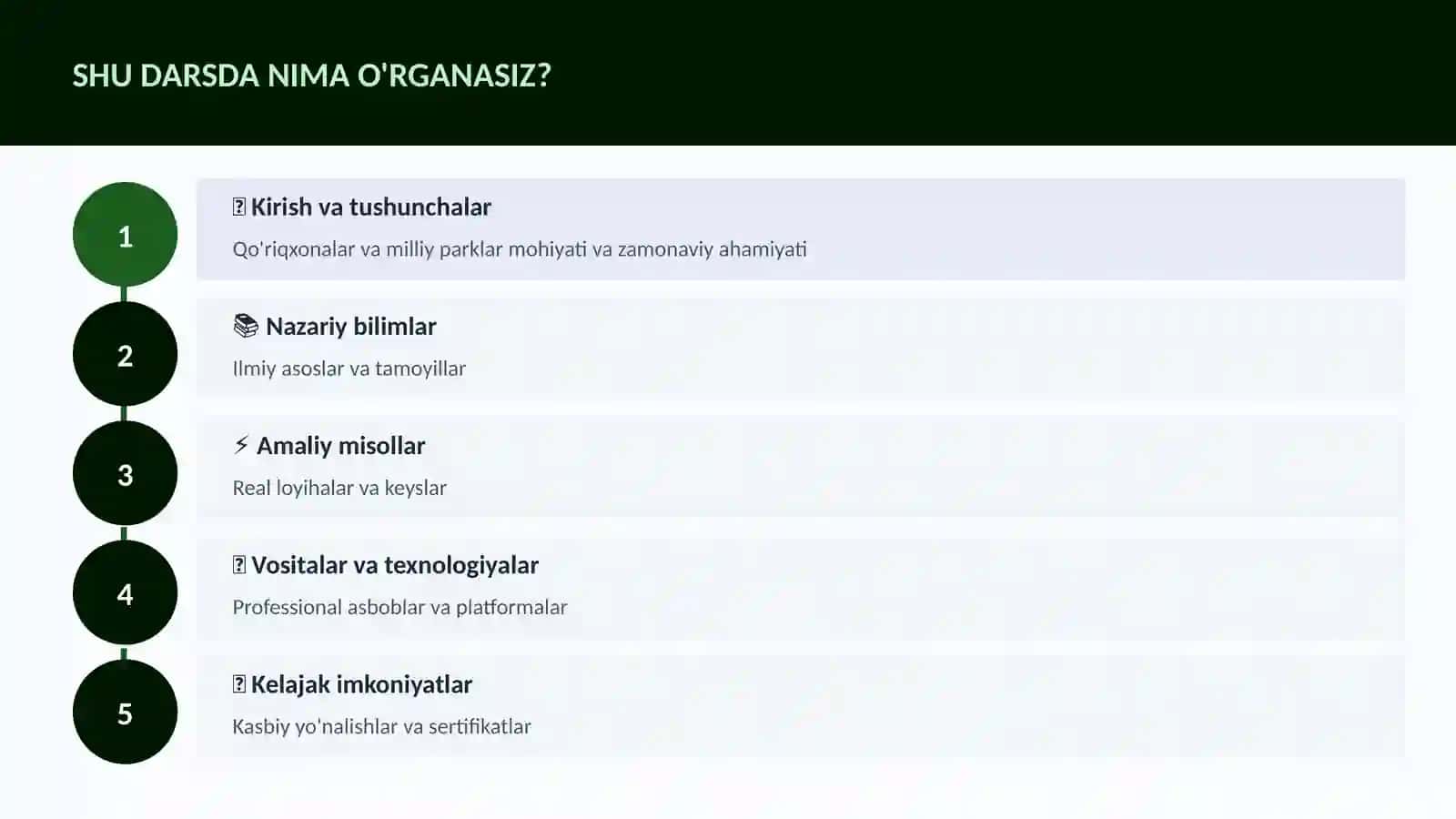 Qo'riqxonalar va milliy parklar 4