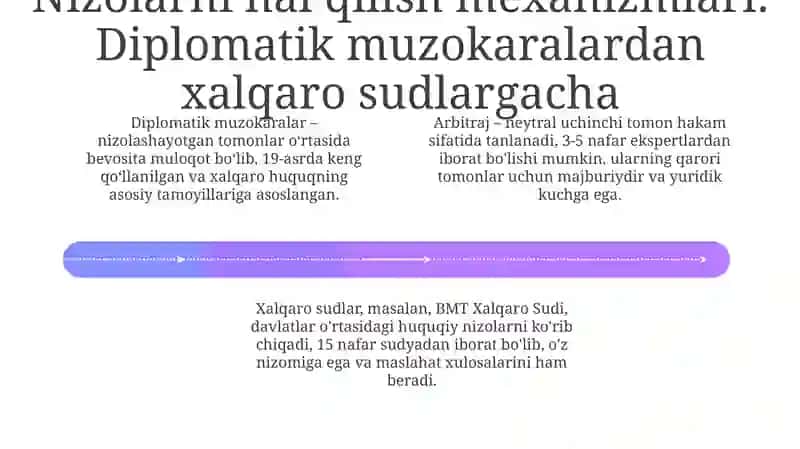 Xalqaro nizolarni tinch yoʻl bilan hal etish 4