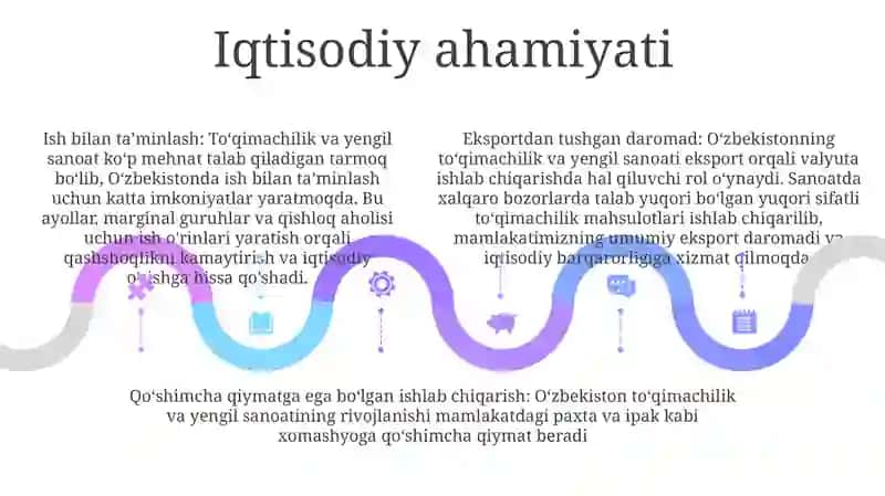 O'zbekistonda Yengil Sanoatining Rivojlanishi 4