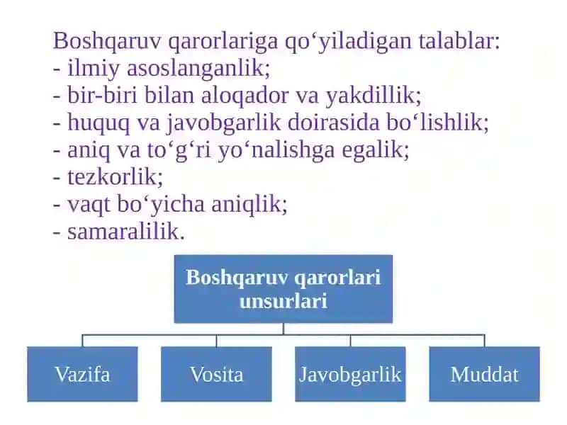 Boshqaruv Qarorlarini Qabul Qilish 4