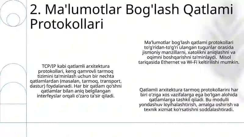 Qatlamli Arxitektura Asoslari 4