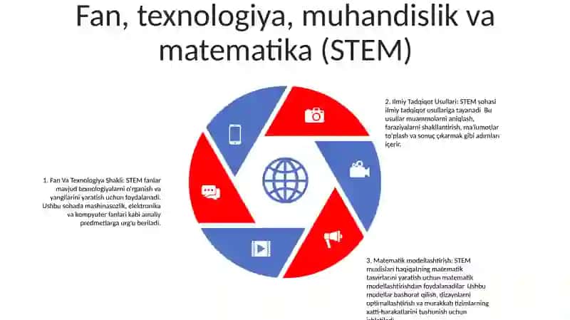 Elementar texnologiya fanining shakllari 4