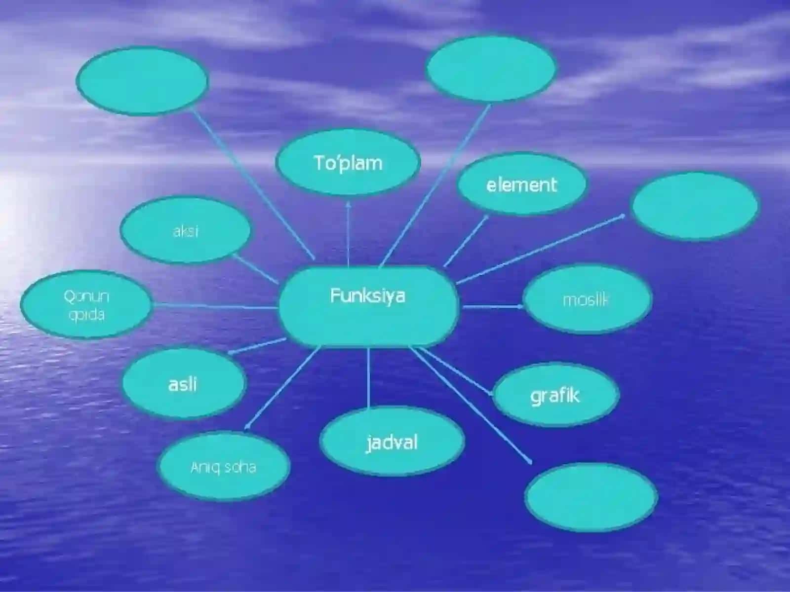 MUSTAQILTALIM 4