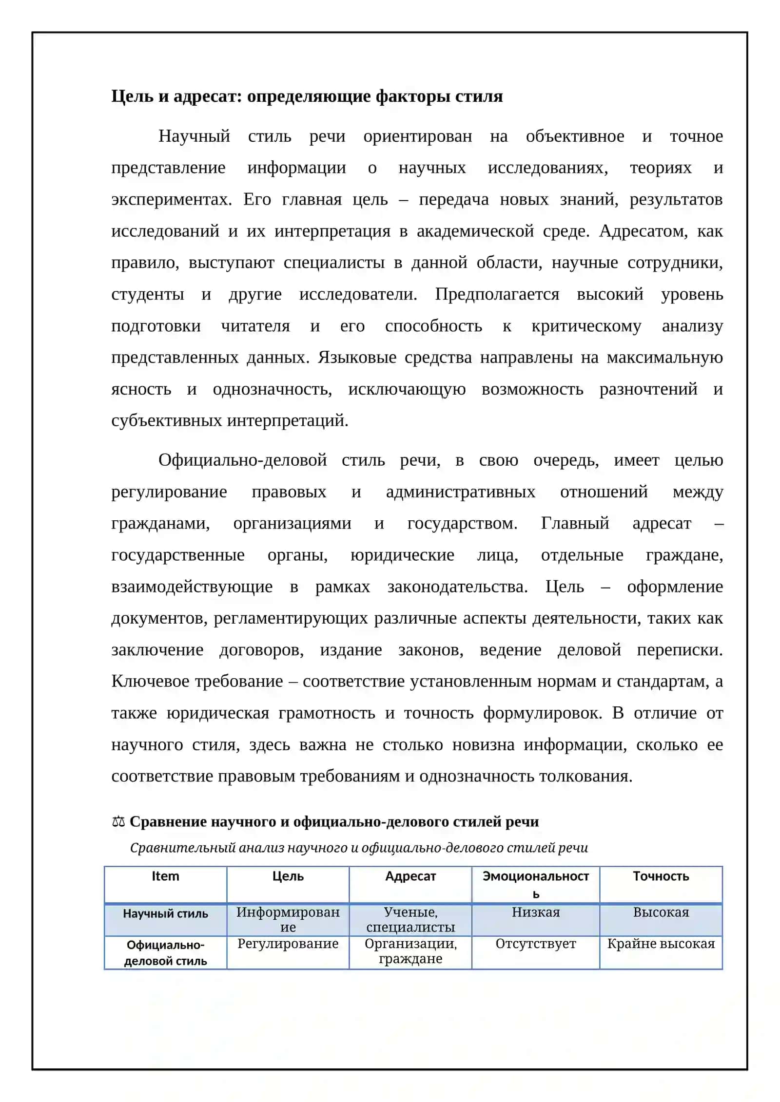 САМОСТОЯТЕЛЬНАЯ РАБОТА 4