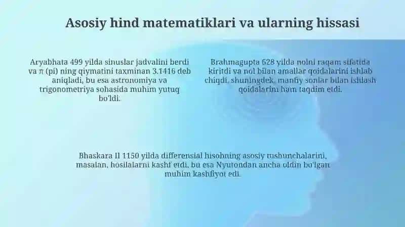 Hind matematikasi tarixi va rivojlanishi 4