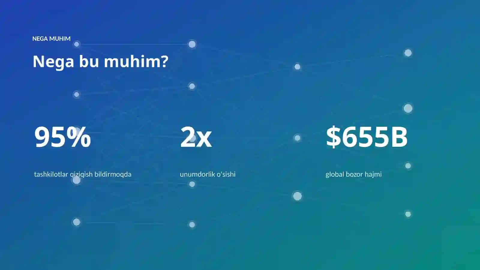 Ekologiyada bilimlar grafi: imkoniyat va misollar 4