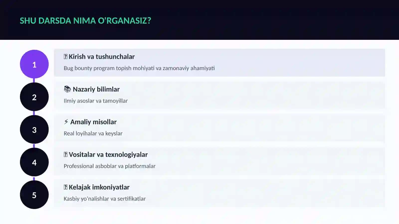 KIBERXAVFSIZLIK 4