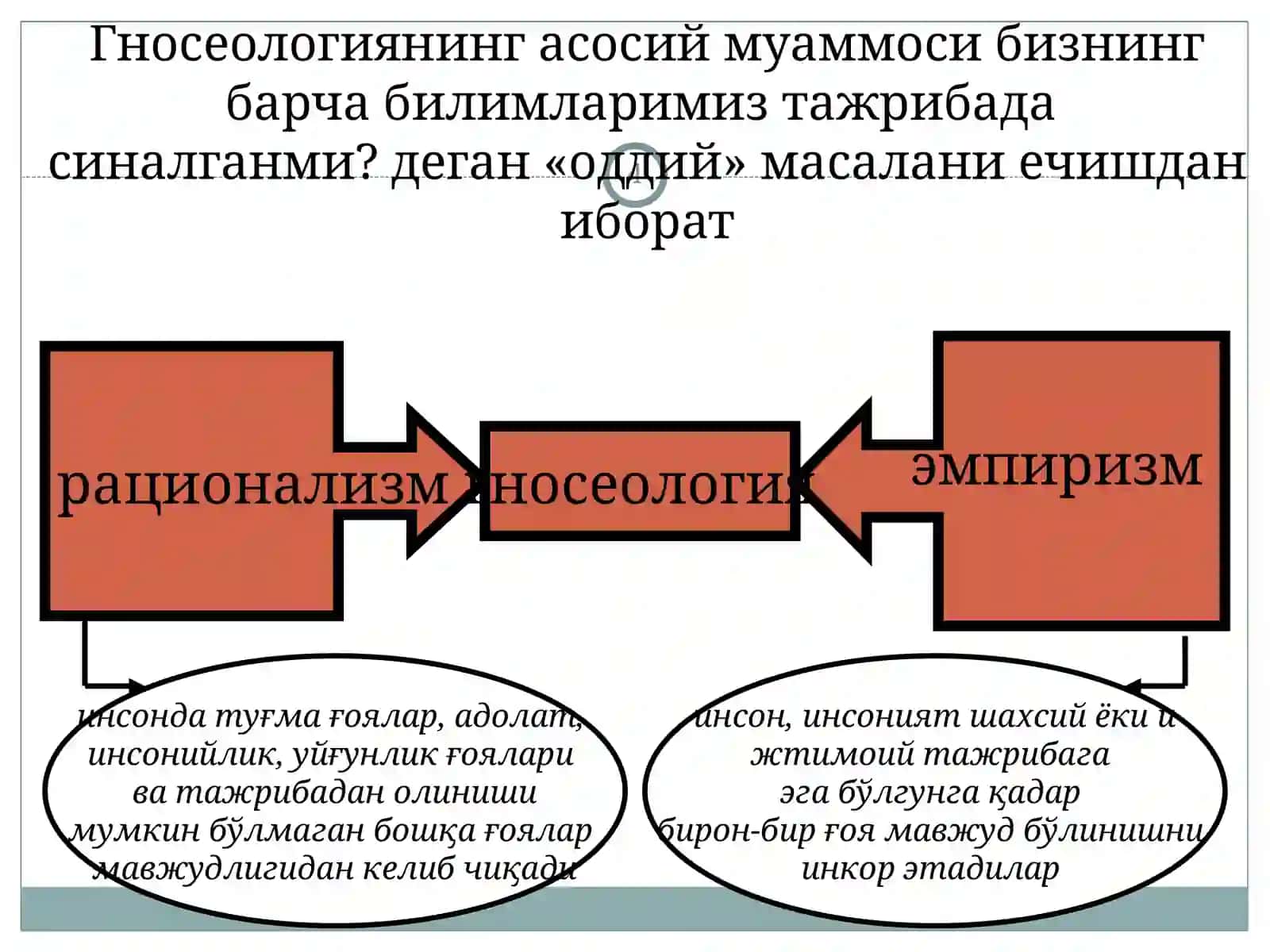 БИЛИШНИНГ МАЗМУН ВА МОҲИЯТИ 4