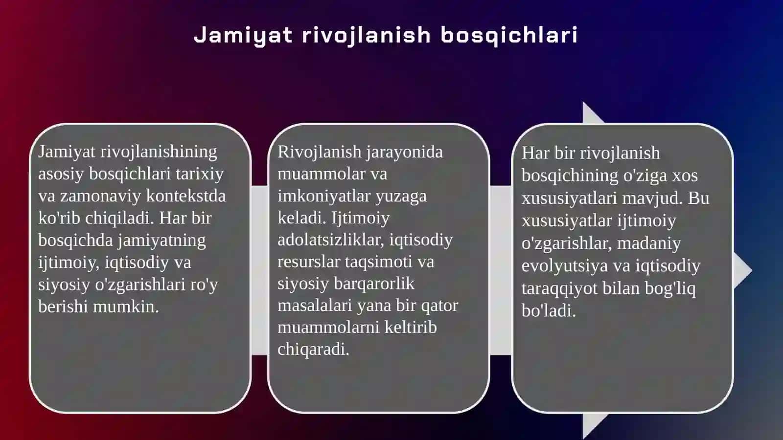 Jamiyat falsafasi 4