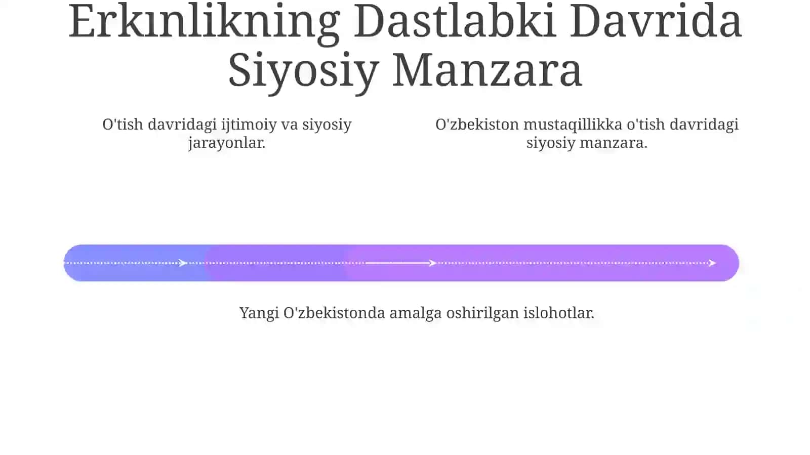 Yangi O'zbekistonda Amalga Oshirilayotgan Islohotlar 4