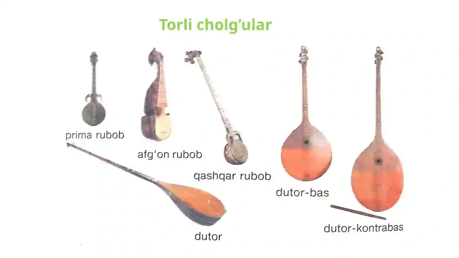 ORKESTR 4