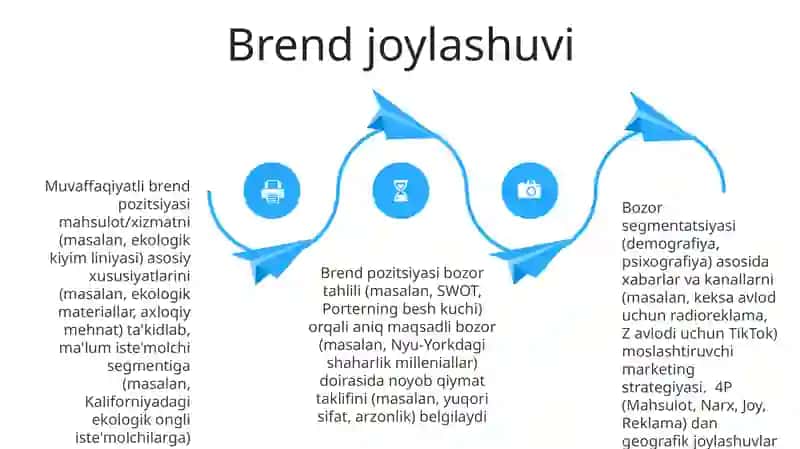 Strategik marketing rejasi 4