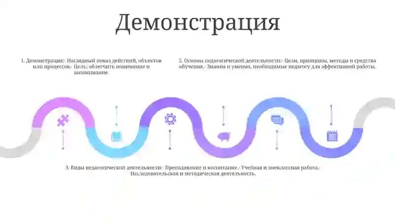 Основы Виды Педагогической Деятельности 4