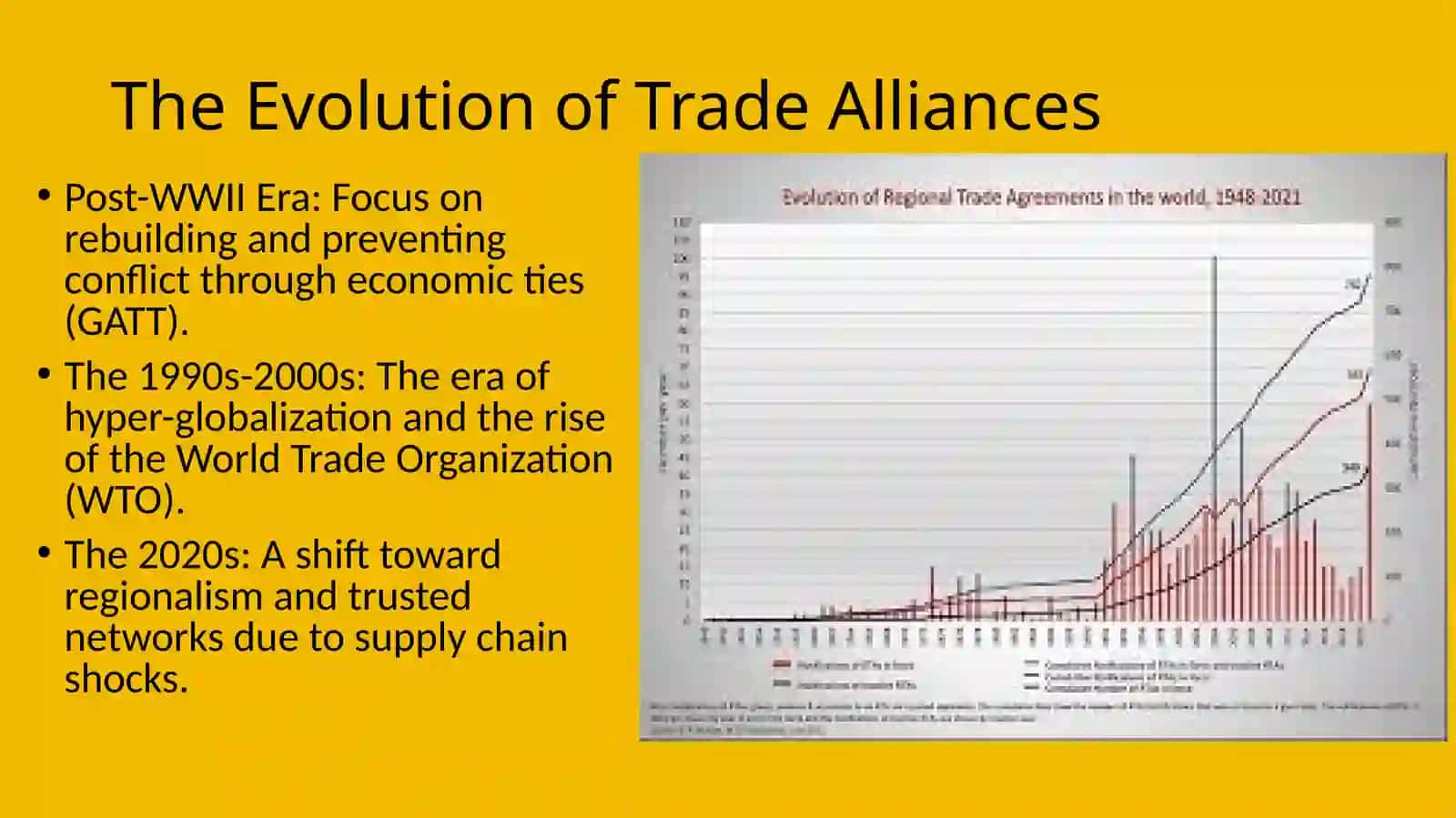 Friends in global trade 4