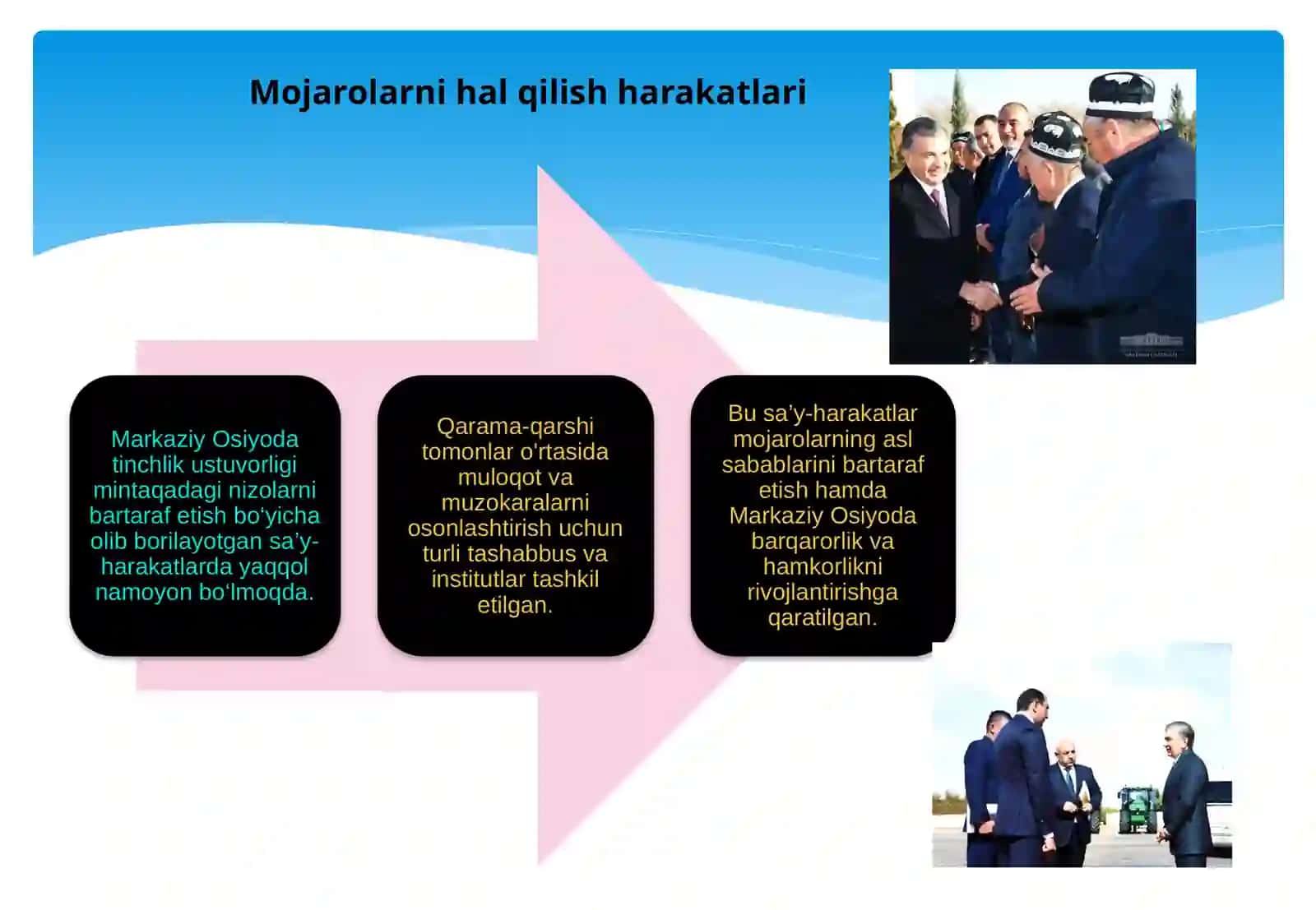 Markaziy Osiyoda tinchlik va barqarorlikni saqlashda O’zbekistonning o’rni 4