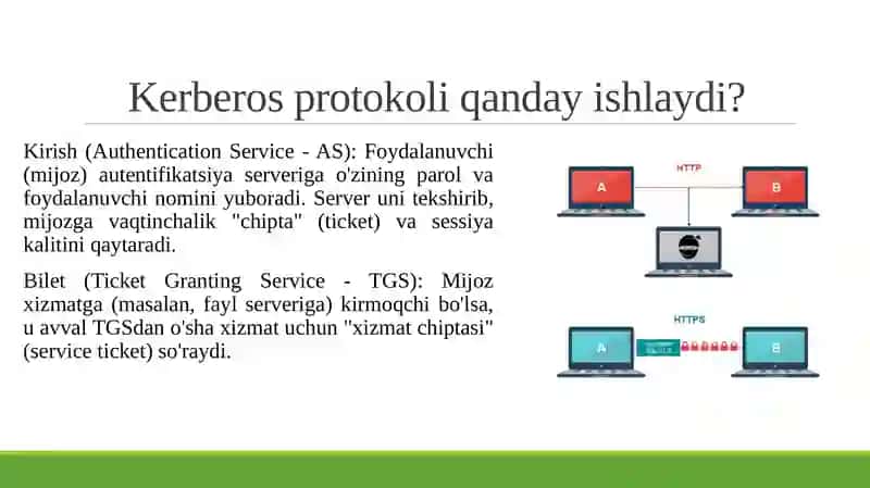 Kerberos protokoli va uning xavfsizlik tahlili 4