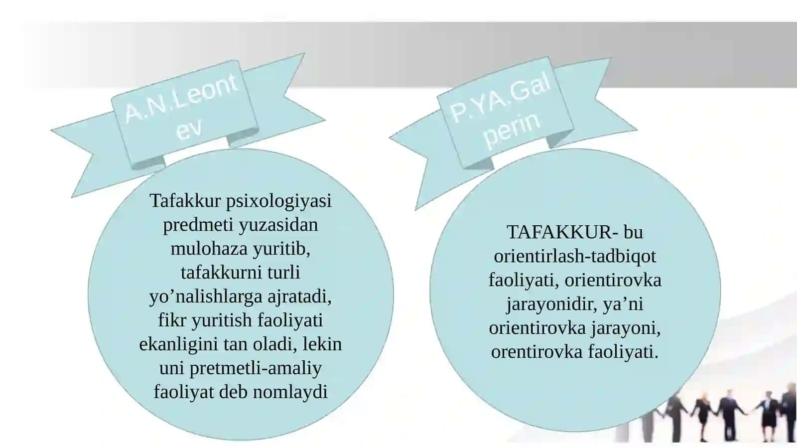 Tafakkur va nutqning psixologik tavsifi 4