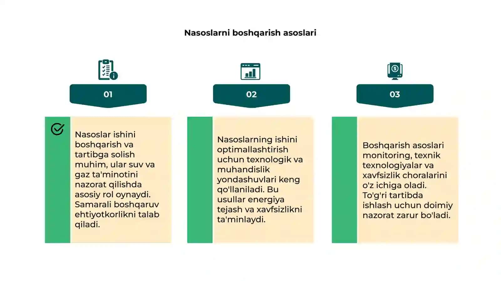 Nasoslar ishini boshqarish-tartibga solish 4
