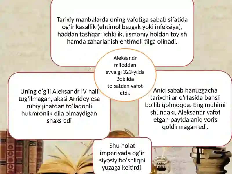 Antik davr davlatchiligi. Salavkiylar va Yunon-Baqtriya davlatlari 4