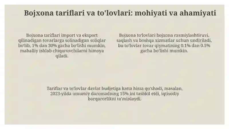 Davlatning bojxona siyosati 4