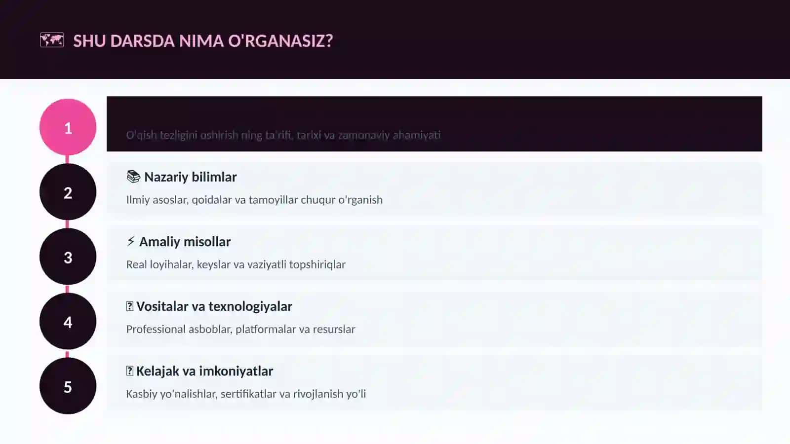 TA'LIM VA O'RGANISH 4