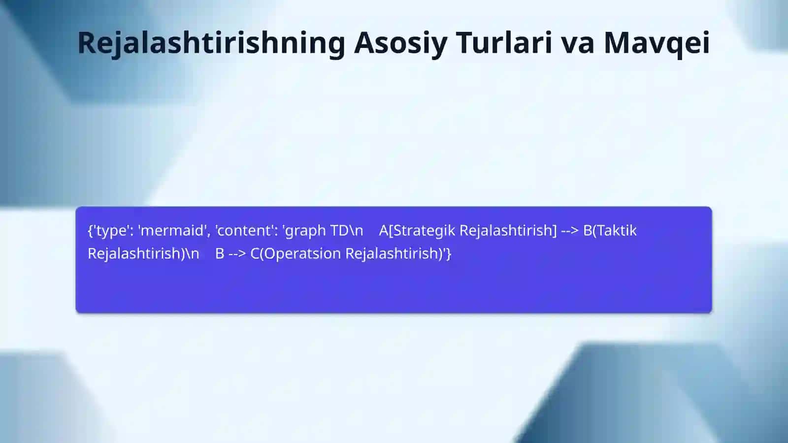 Tashkiliy reja va menedjment 4