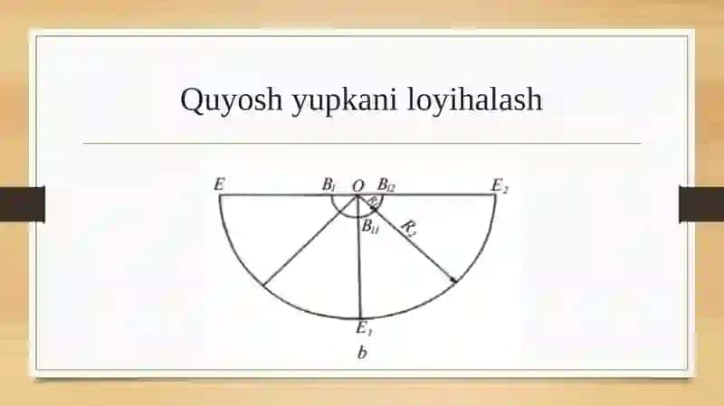 Ayollar uchun quyosh yupkani modellashtirish 4