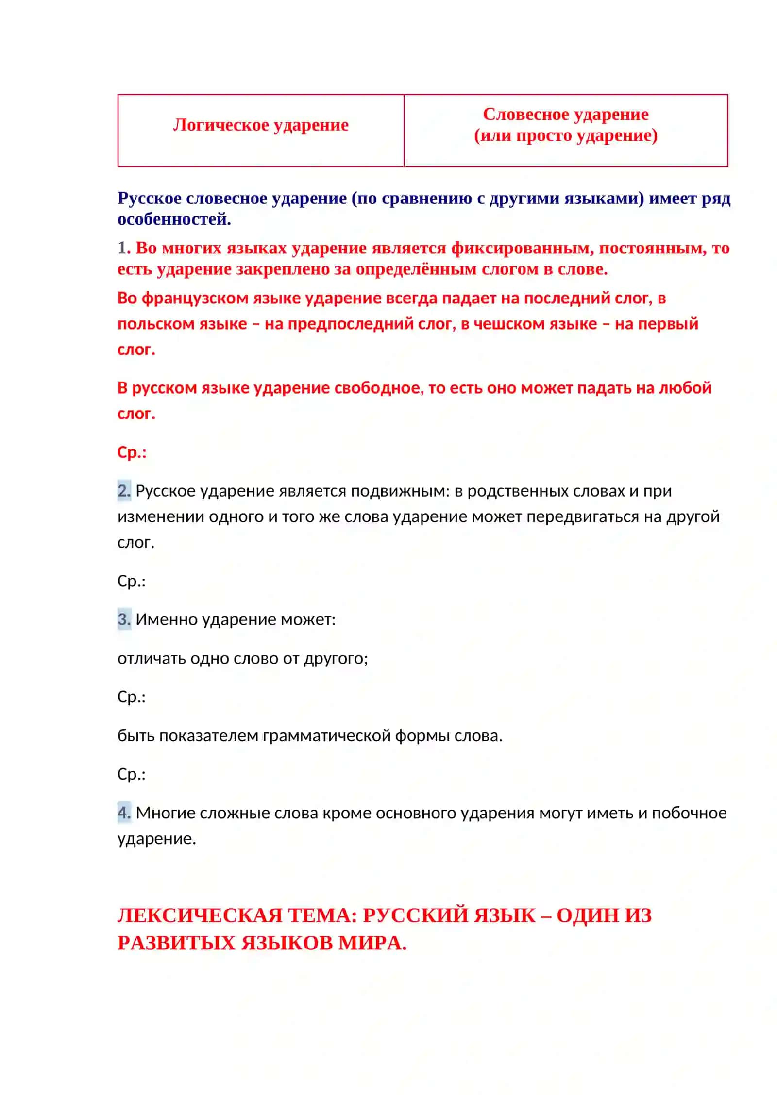 ФОНЕТИЧЕСКИЕ И ОРФОЭПИЧЕСКИЕ НОРМЫ РУССКОГО ЯЗЫКА 4