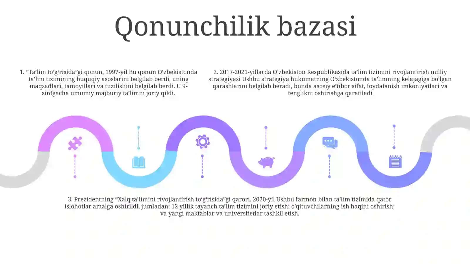 O’Zbekiston Respublikasida Talim Sohasida Amalga Oshirilgan Islohotlar 4