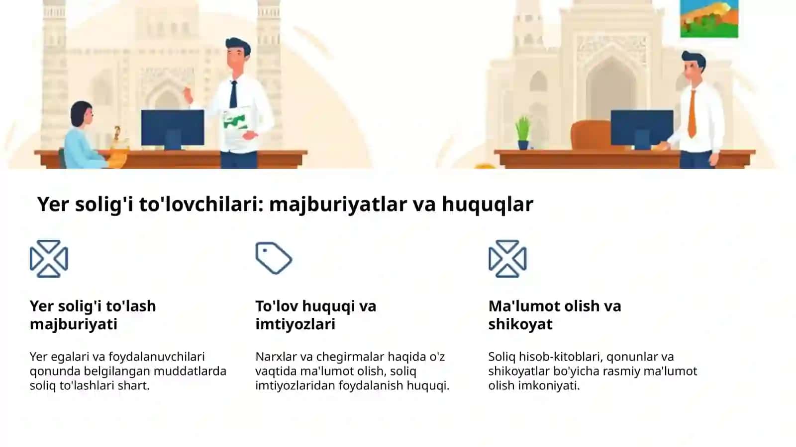 Yer solig'i: Yuridik shaxslar uchun 4