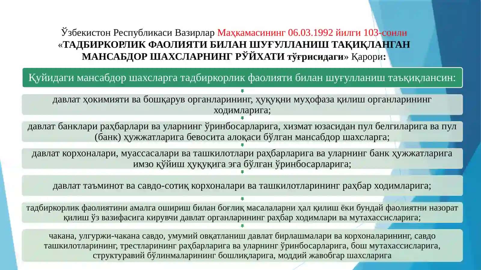 Бизнес ҳуқуқи субъектлари 4