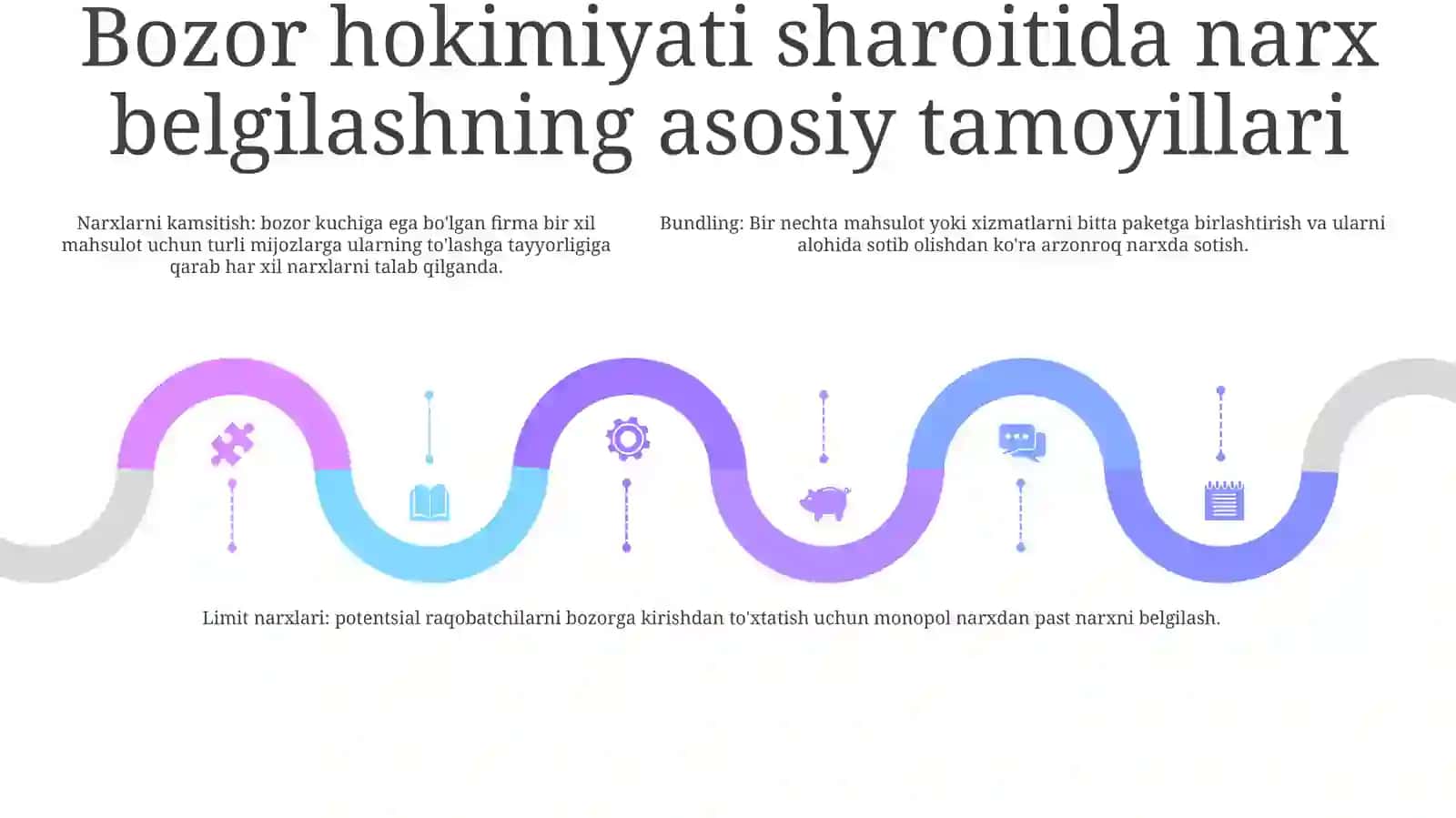 Bozor Hokimiyati Sharoitida Narx Belgilash Tamoyillari 4