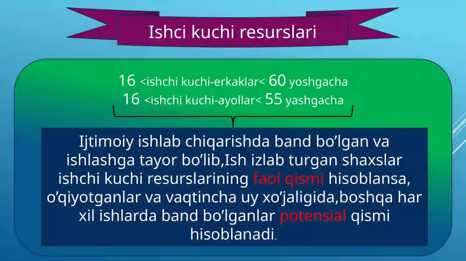 Ishchi kuchi, ishsizlik turlari va ish haqqi 4