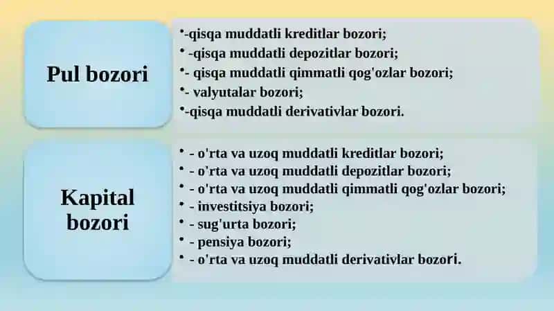 Moliyaviy bozorlar 4