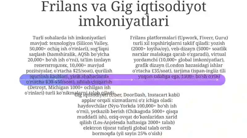 Imlo tamoyillari 4
