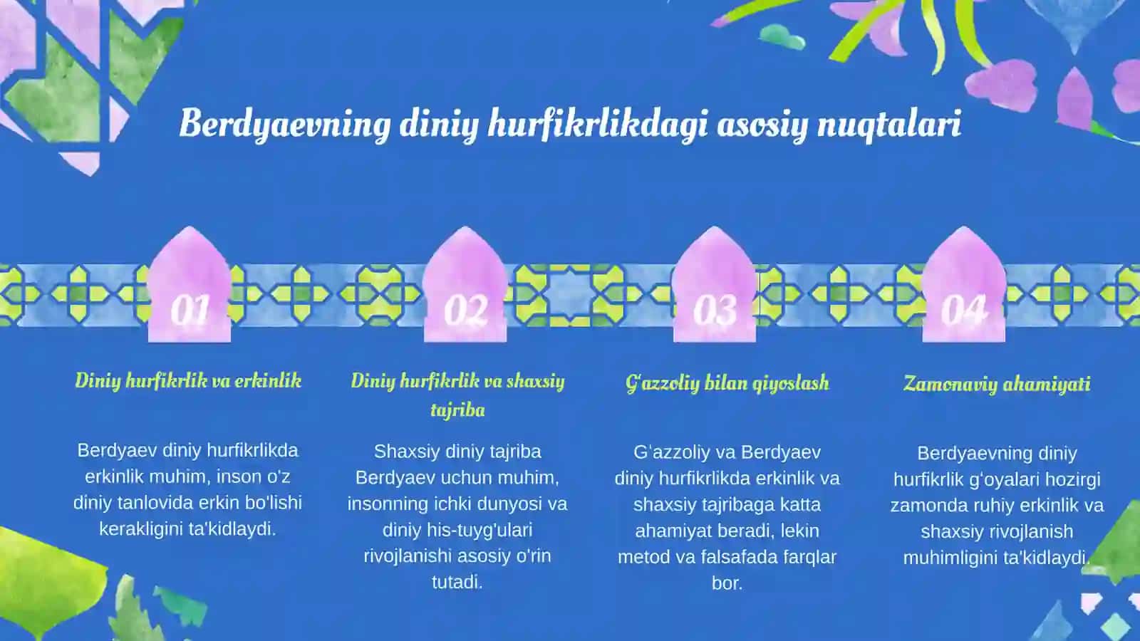 "Din va hurfikrlik" 4