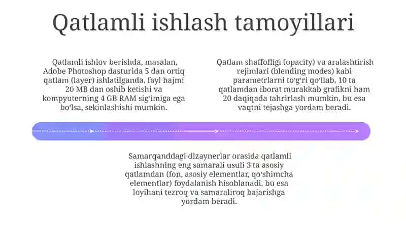 Matn va Grafik Muharrirlarni Birgalikda Qo‘llash 4
