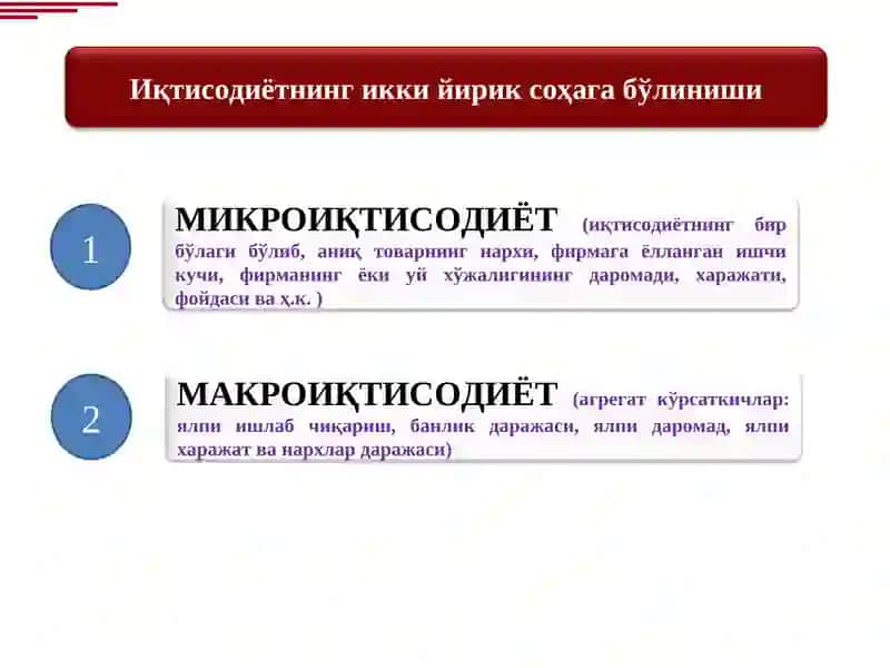 МИКРОИҚТИСОДИЁТГА КИРИШ 4