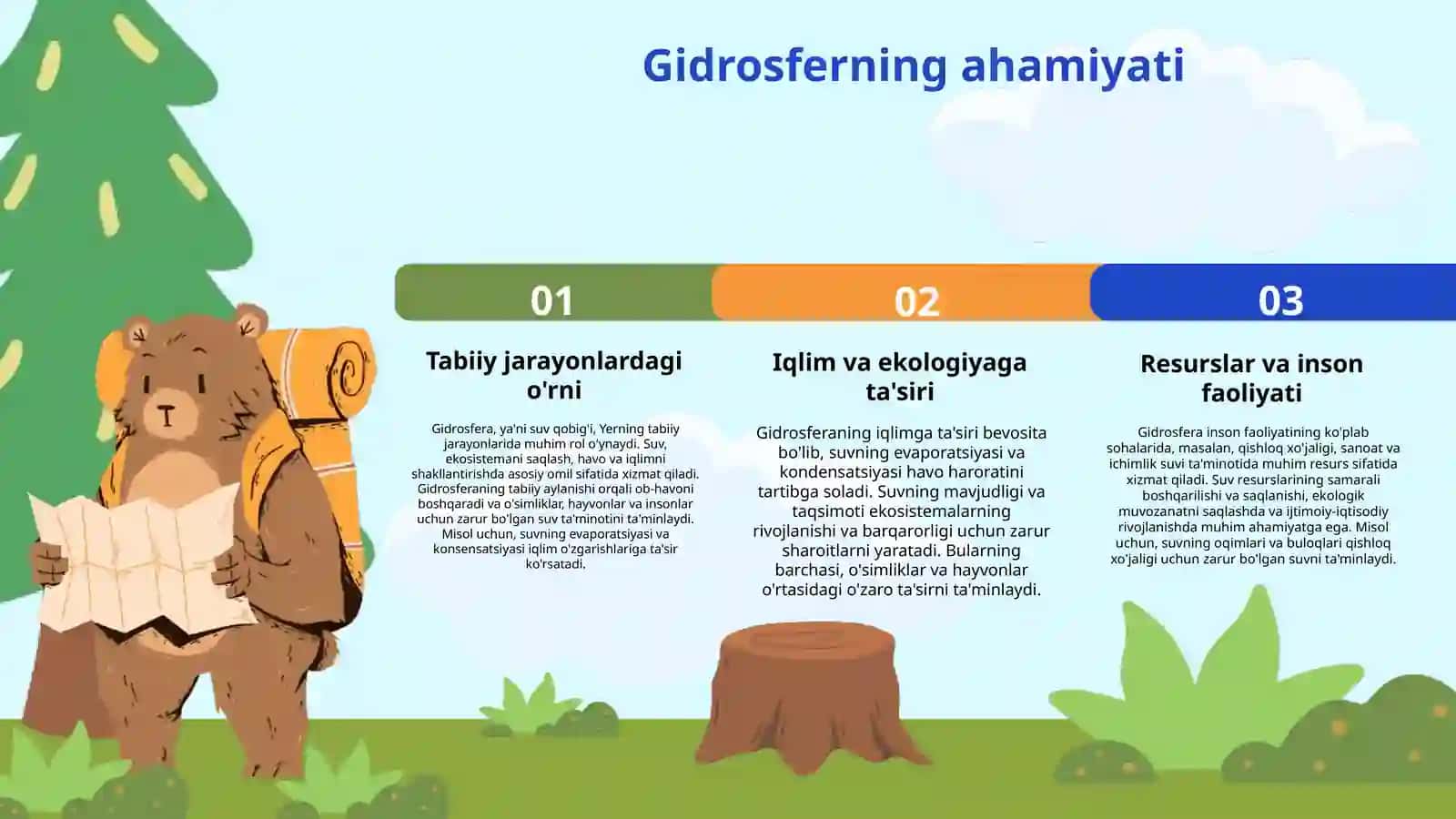 Gidrosfera-yerning suv qobigʻi 4