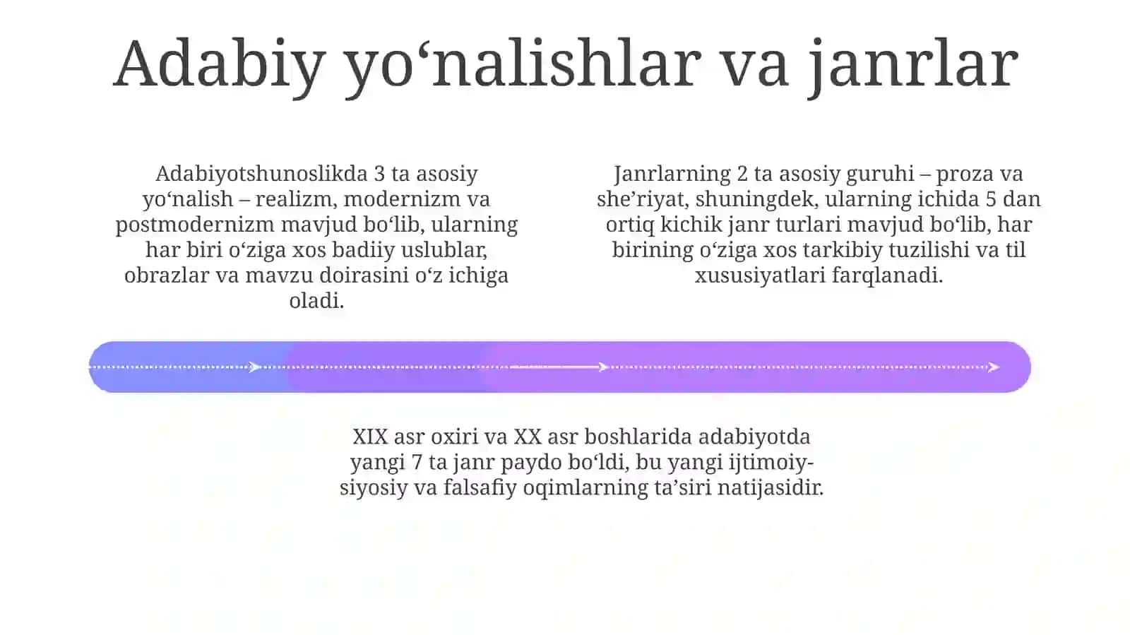 Adabiy asarlarni tahlil qilish tamoyillari 4