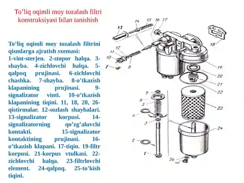 Avtomobil dvigatelini Moylash Texnik Xizmat Ko'rsatish 4