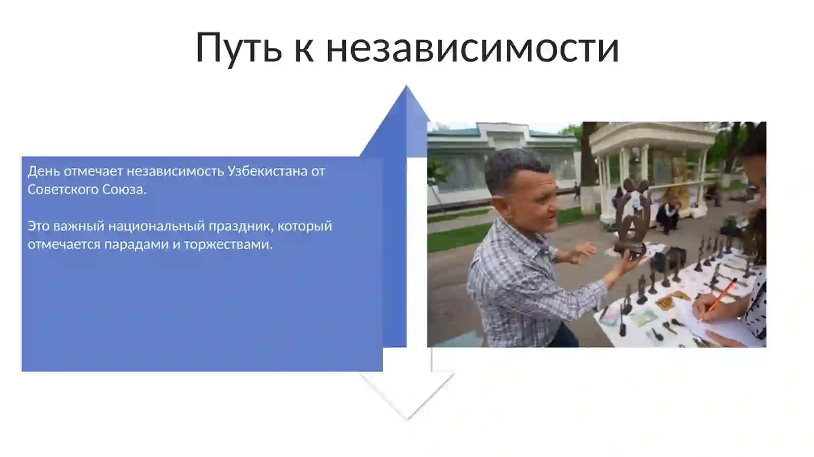 День независимости Республики Узбекистан 4
