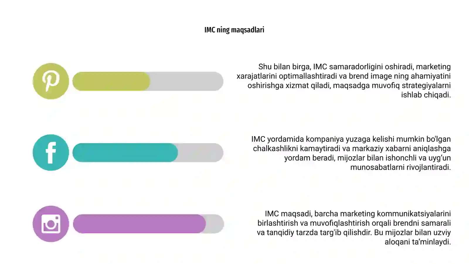 IMC - integratsiyalashgan marketing kommunikatsiyalari 4