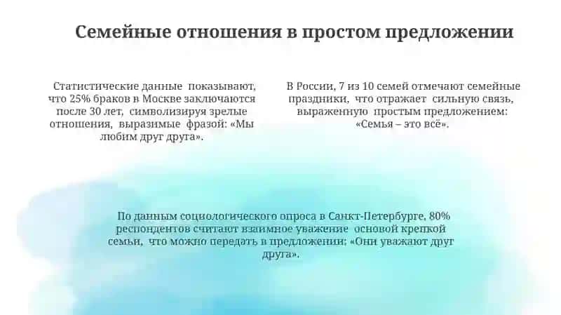 Выражение человеческих отношений в простом предложении 4