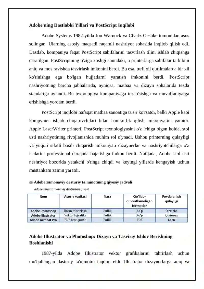 Adobe kompaniyasining zamonaviy dasturiy ta'minotlari 4