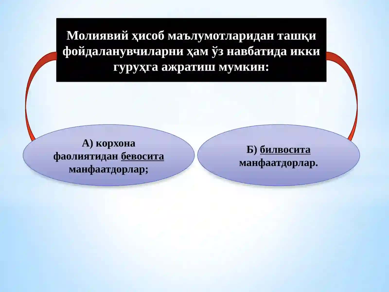 Бухгалтерия ҳисобини ташкил этиш 4