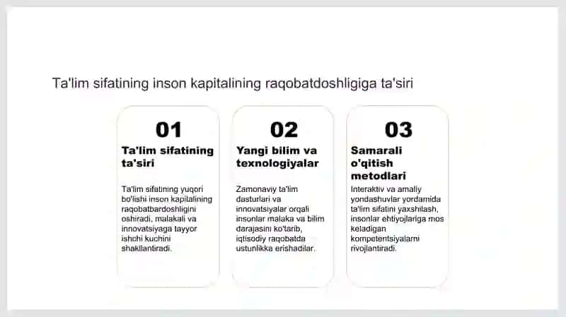 Inson kapitalini raqobatdoshligini baholash 4